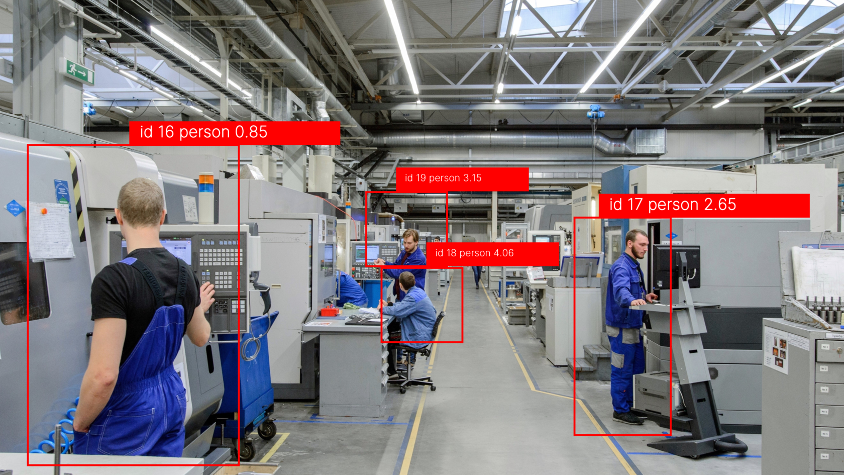 Px Vision — real-world process discovery from CCTV video